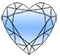 Heart گوهرشناسی